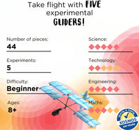 Ultralight Airplanes
