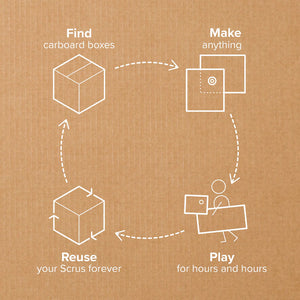 Makedo - Discover
