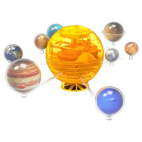 Orbiting Solar System
