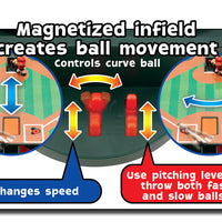 Super Stadium Baseball Game
